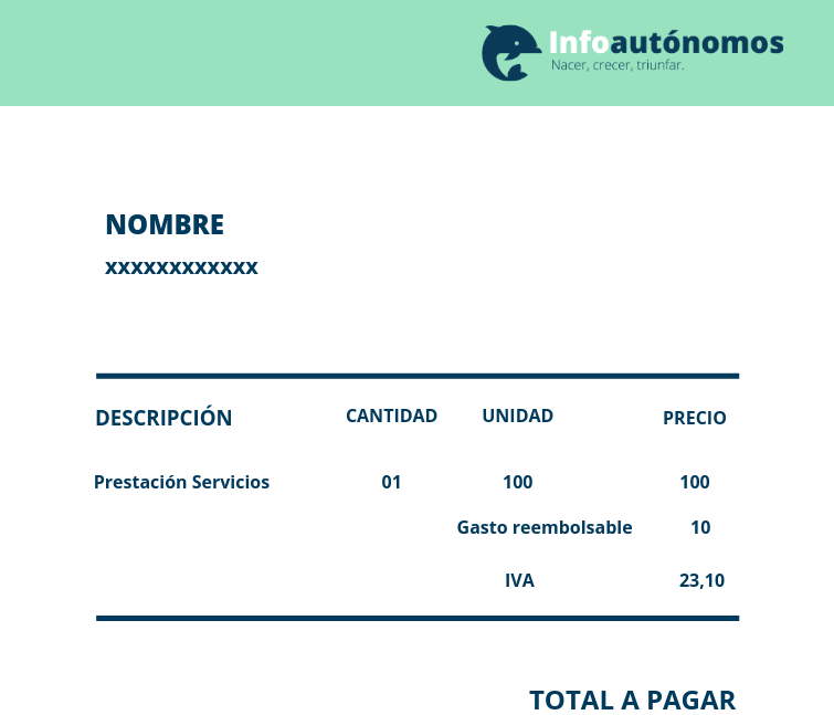 Cómo incluir gastos reembolsables en la factura del autónomo